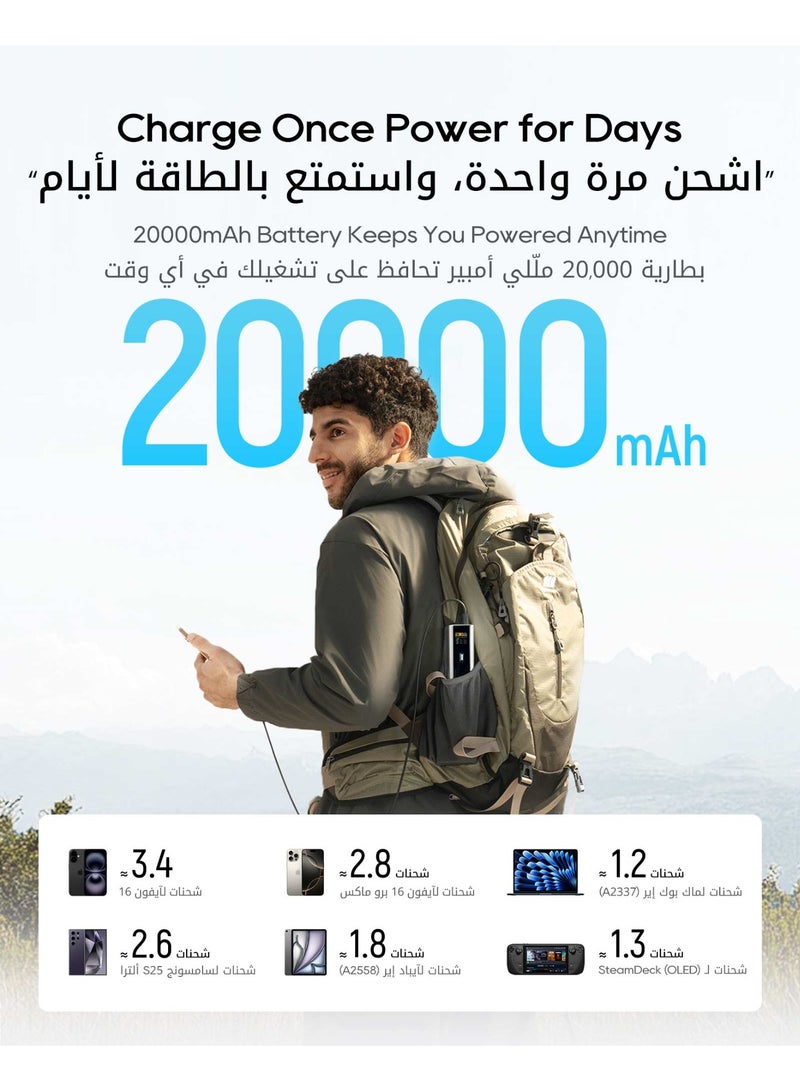 CUKTECH 15 Ultra Power Bank, 20,000mAh 165W MAX Portable Charger for Laptop with PD 3.1 Fast Charging, Smart Display for MacBook Pro, iPhone 17/16, Samsung S25, Steam Deck (Flight-Approved) - Image 3